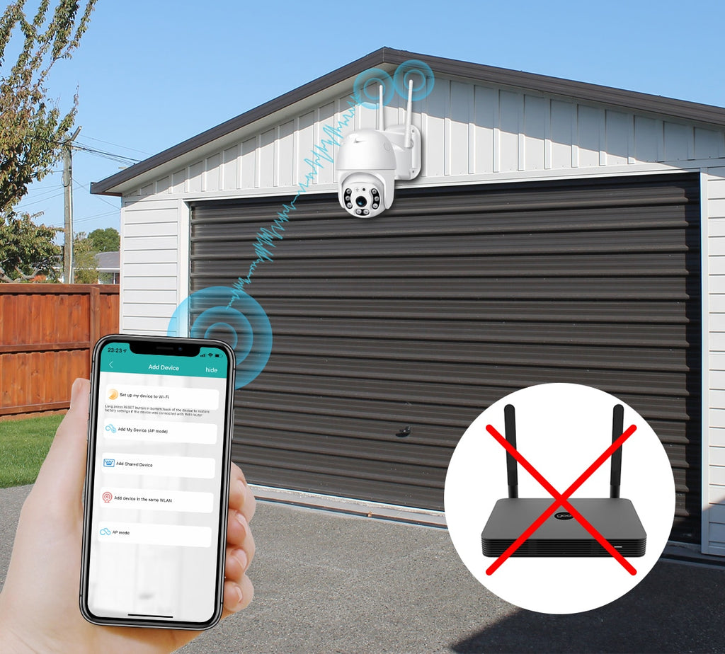 Caméra de Sécurité Extérieure 1080P avec Zoom