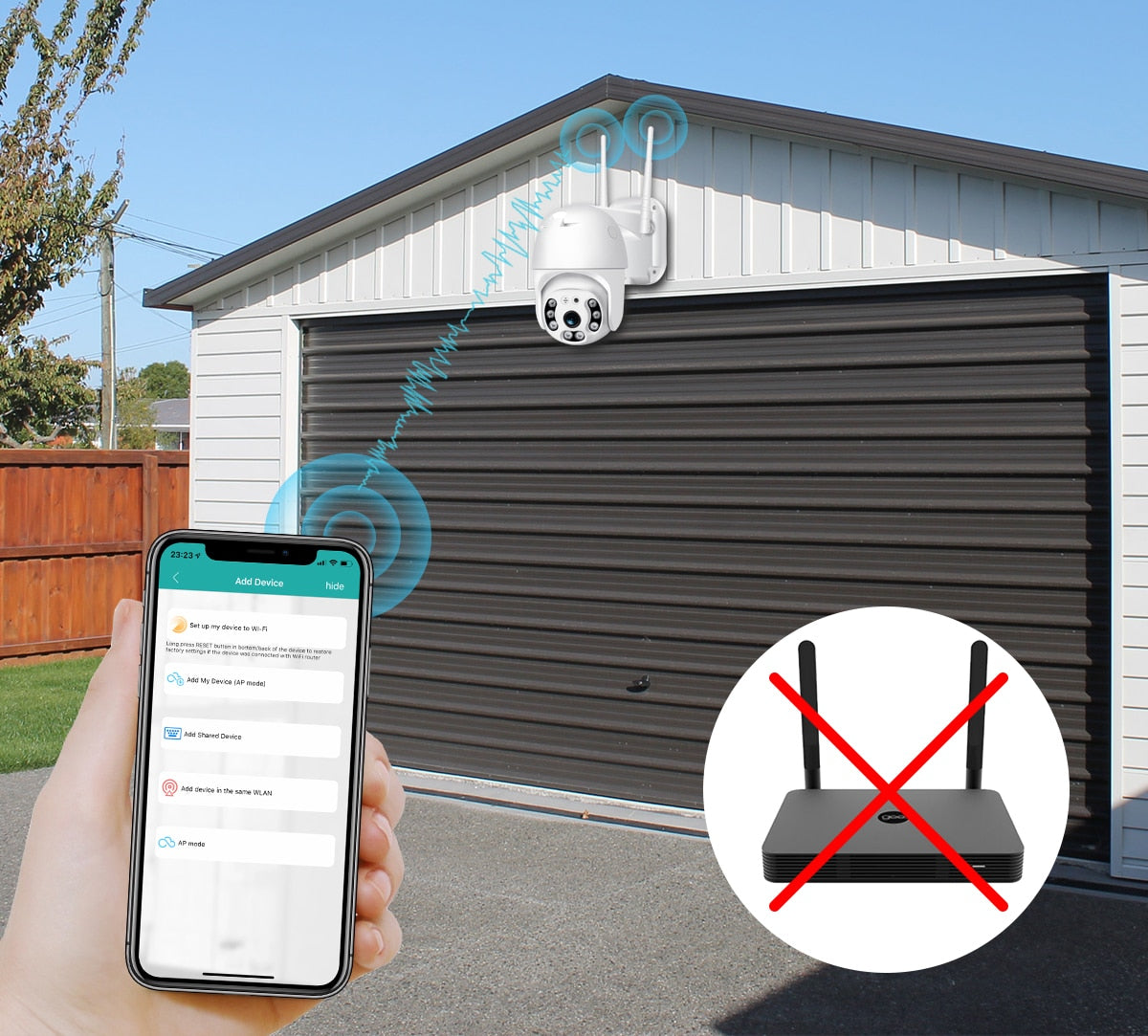Caméra de Sécurité Extérieure 1080P avec Zoom