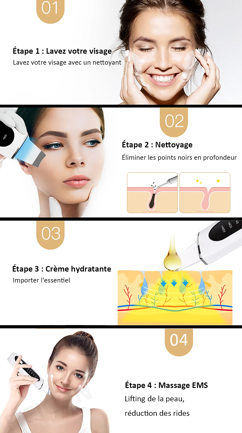 STELLAR - Appareil de Soin Facial 5 en 1 - Exfoliant Lifting EMS à Ultrasons
